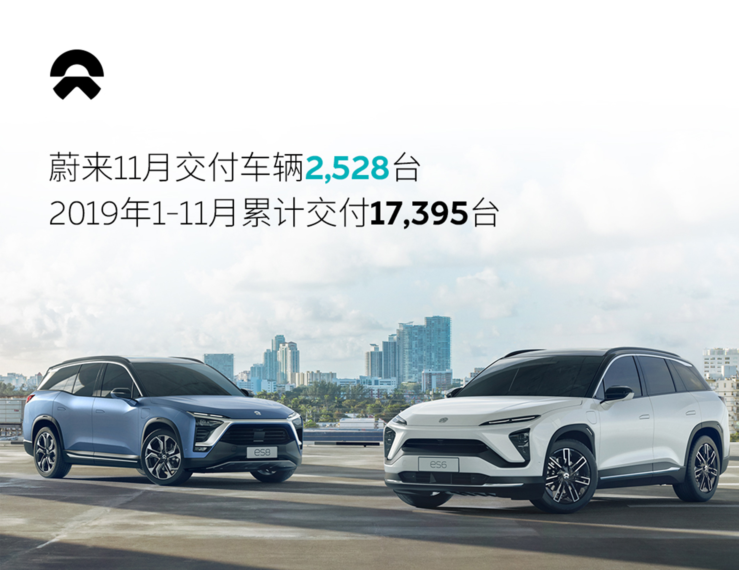多渠道结组效果展现，，，尊龙凯时宣布11月交付量已一连四个月创出新高